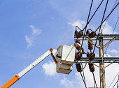Transformer testing equipments